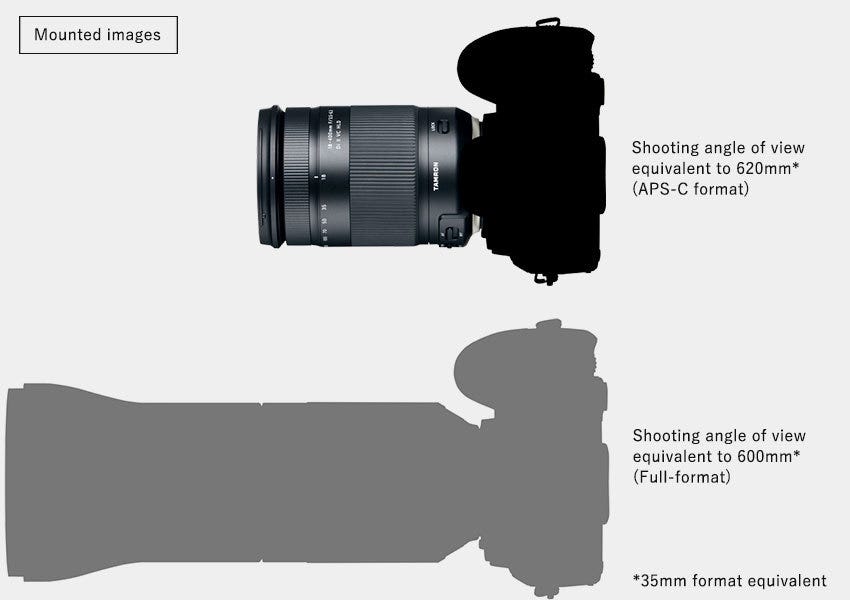 Tamron 18-400mm f/3.5-6.3 Di II VC HLD Lens for Nikon F
